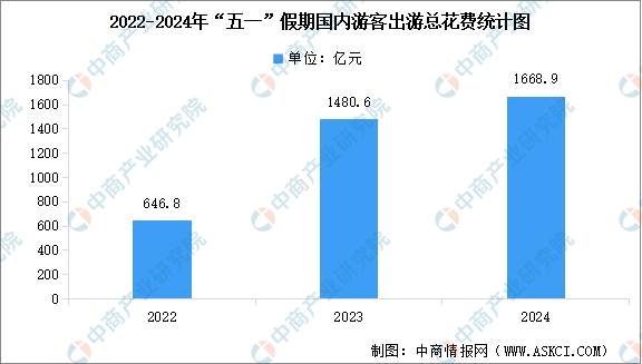 2024年澳门正版免费大全,实地考察数据分析_游玩品91.857