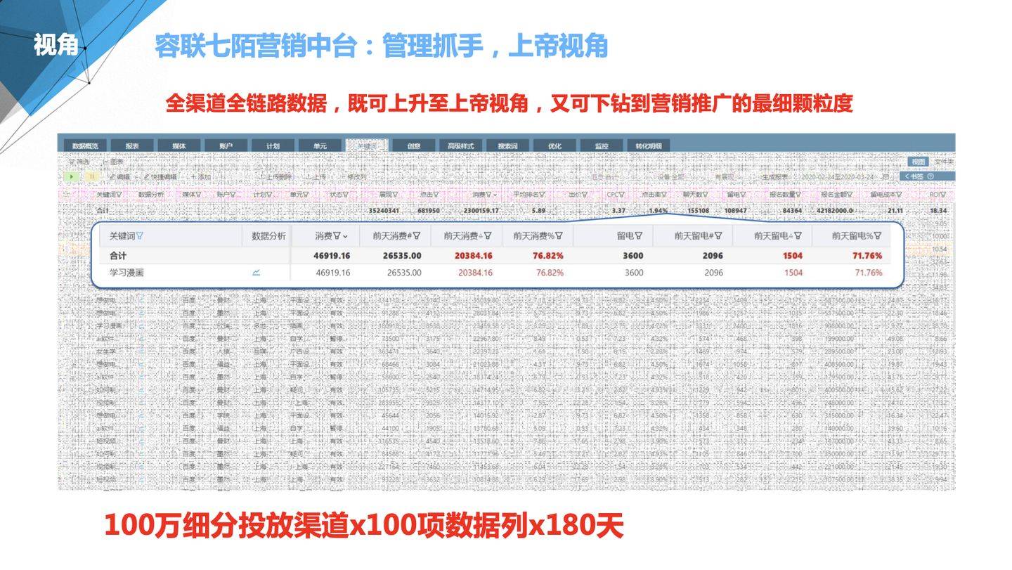 管家婆100%中奖,尖巧解答解释落实_稀有版92.865