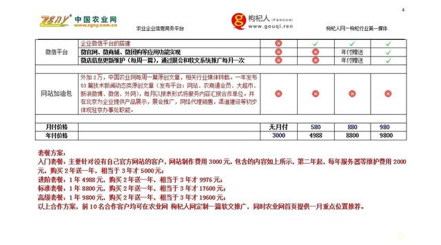 王中王王中王免费资料大全一,时代说明评估_78.1