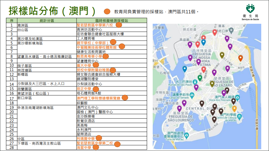 全网最精准澳门资料龙门客栈澳,方案响应高效落实_Linux26.947