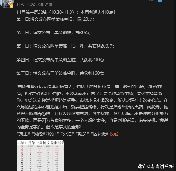 一白小姐一一肖必中特,战术执行解析落实_还原款62.936