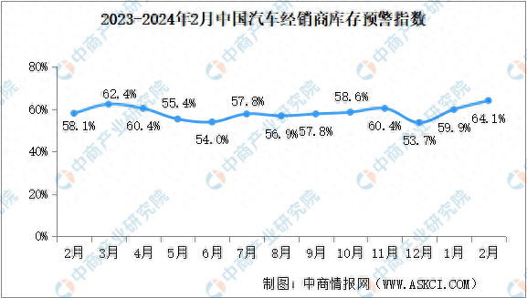 新澳资料大全正版2024,实地分析数据执行_快速版80.641