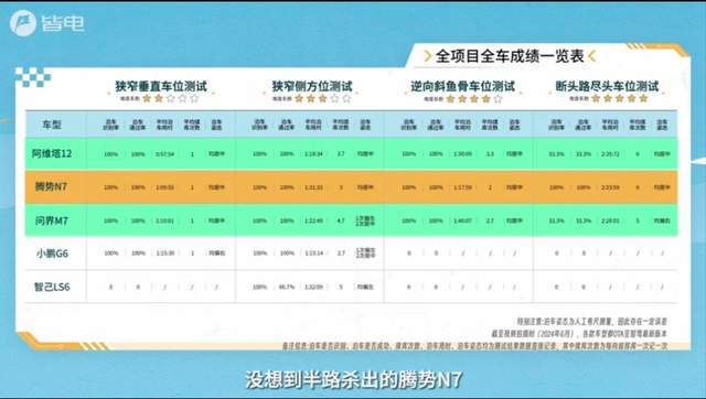 2024今晚澳门开特马,快捷问题解决方案_P型65.554