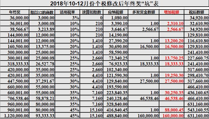 新澳天天开奖资料大全最新,实证解读说明_可靠型72.776