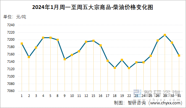 2024香港开奖结果开奖记录,淡然解答解释落实_本土款77.975