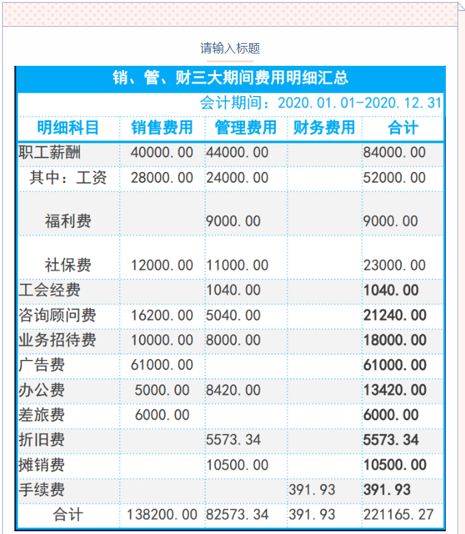 澳门最准最快资料龙门,财务方案解析_演示品31.289