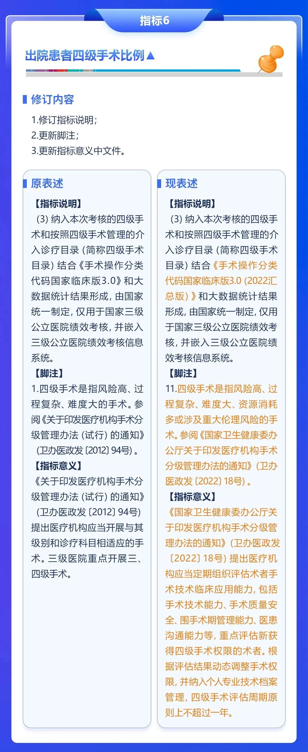 2024全年資料免費大全,专业手册指导说明_高手版25.208