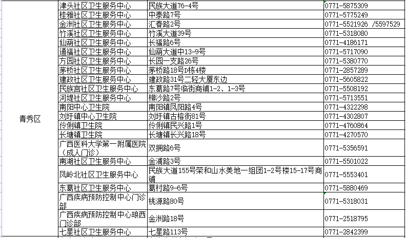 新澳门免费资料大全最新版本更新内容,快捷解决方案问题_X69.97