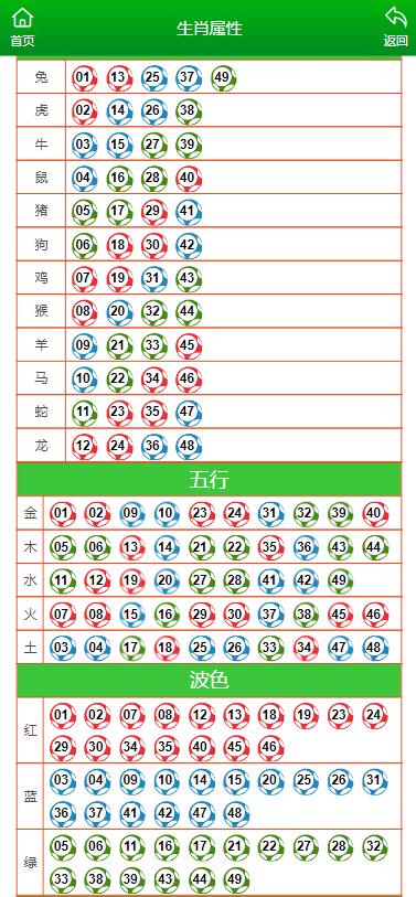 彩虹彼岸 第4页