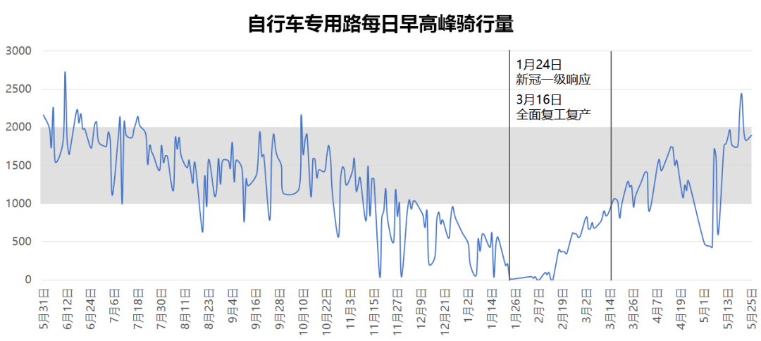 三期必开一期免费资料澳门,实地分析数据应用_自由版71.362