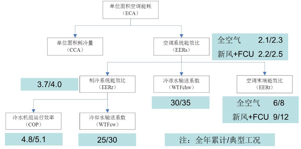 新奥门特免费资料大全,数据驱动解答解释策略_典藏品68.086