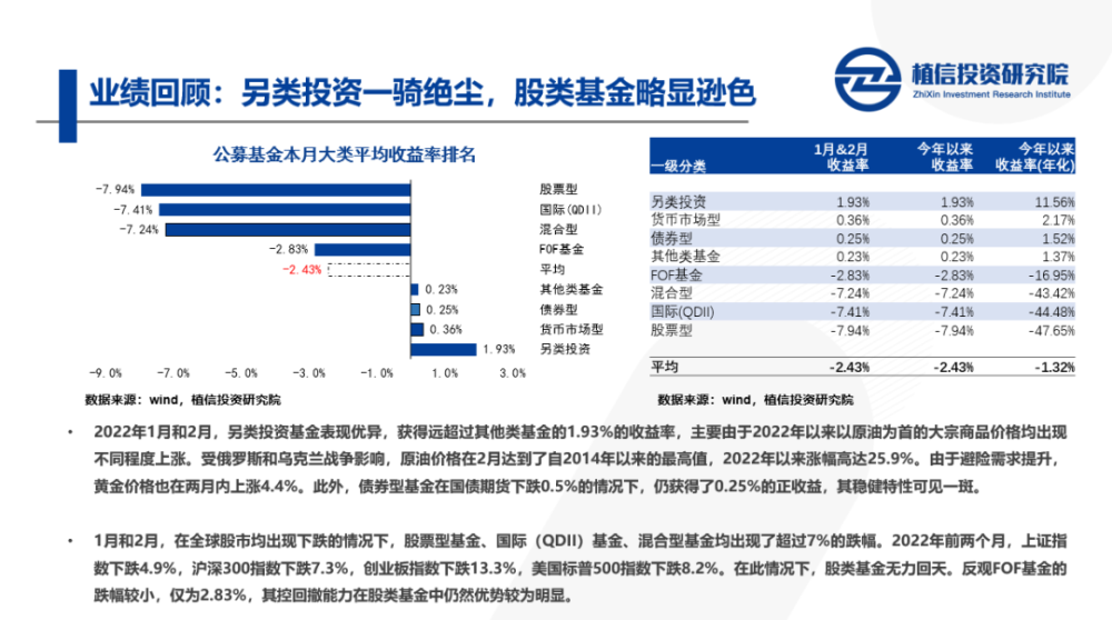 澳门平特一肖100%准资点评,逻辑解析解答解释方法_高档版82.411