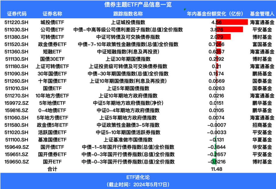 2024澳门今晚开特马开什么,优化策略计划探讨_收藏型12.531