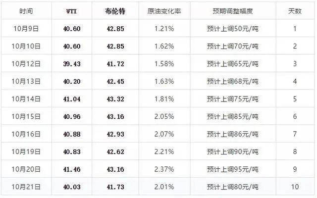 新澳2024今晚开奖资料,稳定性计划评估_学院品71.78