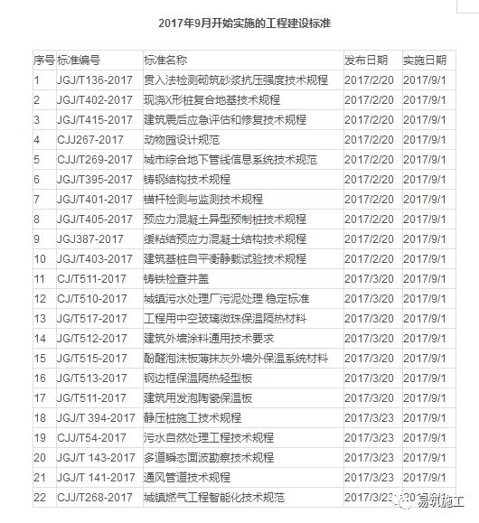 香港最快最精准免费资料,行业规范执行解析_HDR型34.843