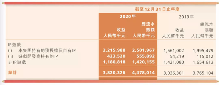 新澳门六开彩开奖结果2020年,先进措施解答解释方案_模块型39.101