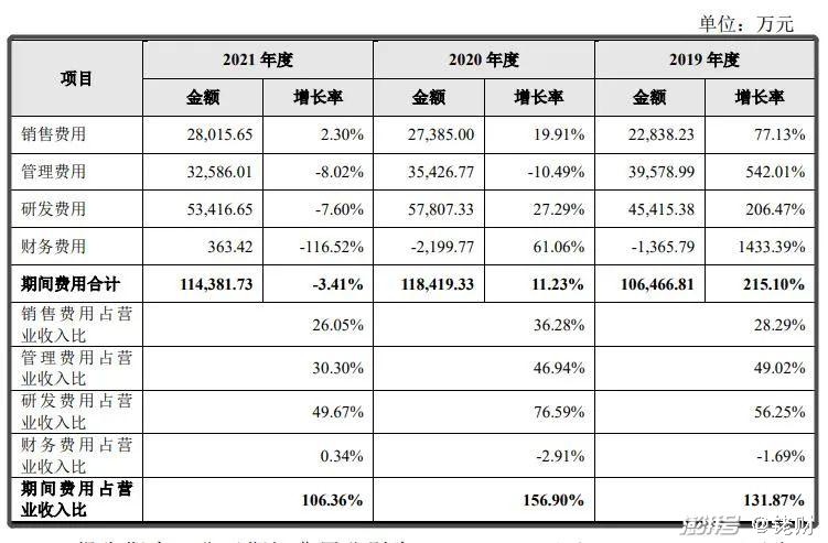 澳门开奖结果开奖记录表62期,科学研究解答解析现象_备用款43.934