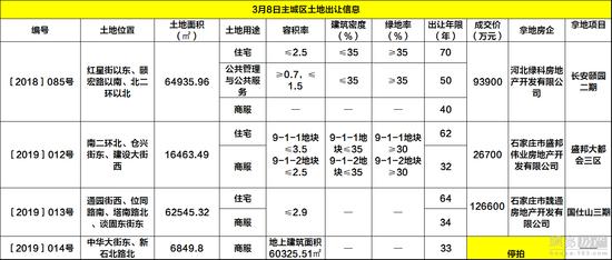 国仕山三期最新动态全面解析