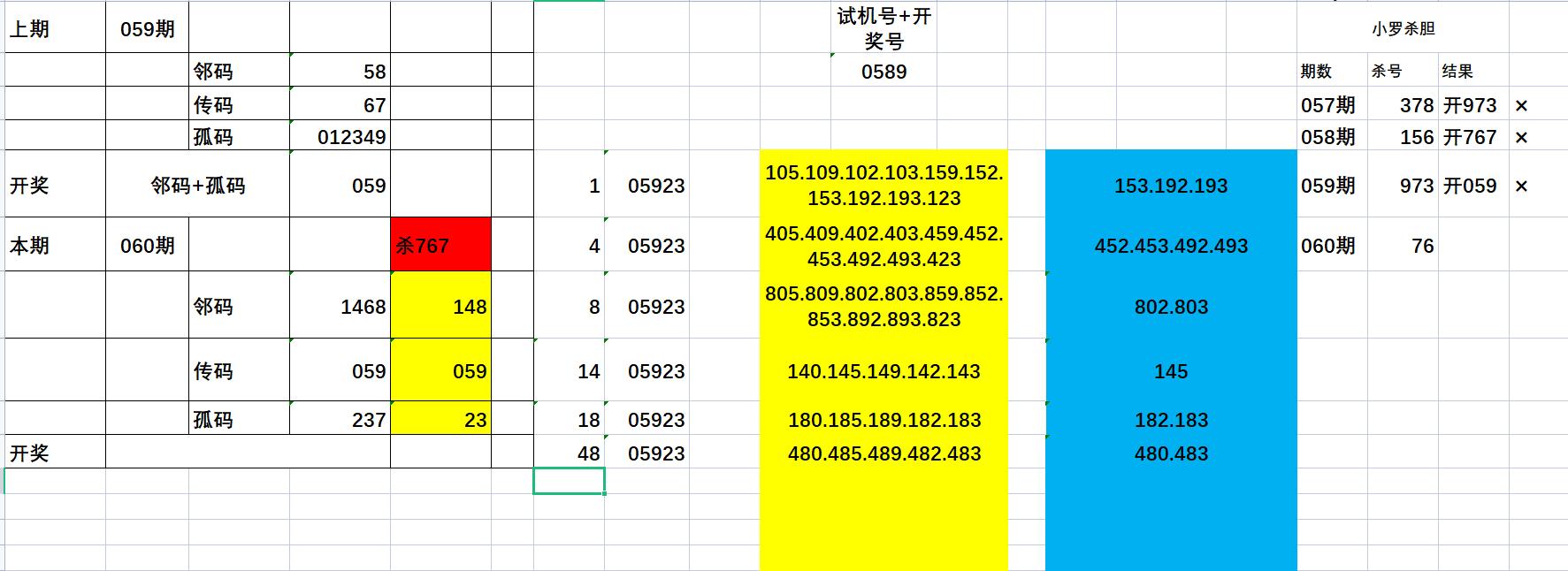 光影之舞 第4页