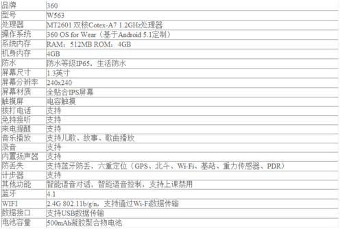 一码一肖100%精准,权威指导解答解释情况_试验款72.938