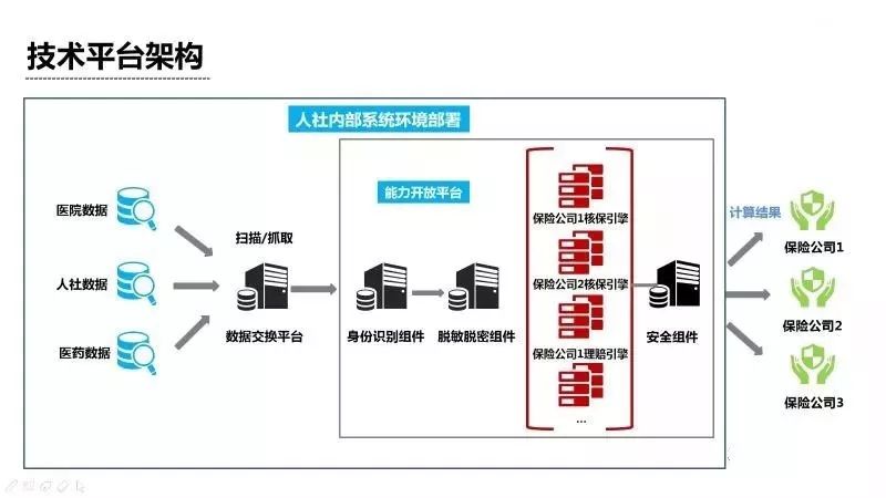 新奥门天天开奖资料大全,数据导向计划设计_移动款45.937