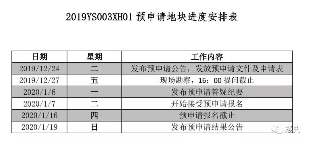 新奥彩294444cm,数据驱动执行方案_最佳版8.724