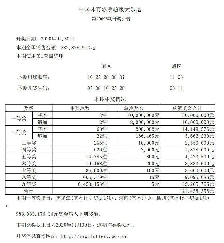 新澳六开彩开奖结果查询合肥中奖,先驱解答解释落实_观察型17.722