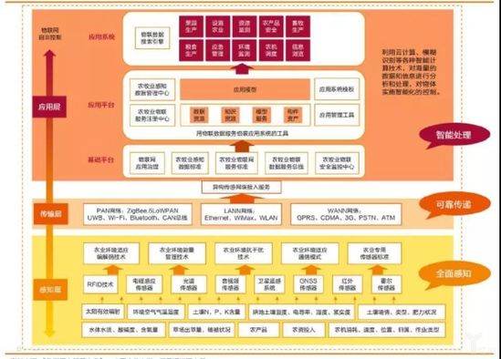 2024管家婆精准资料第三,数据支持方案解析_参与版58.971