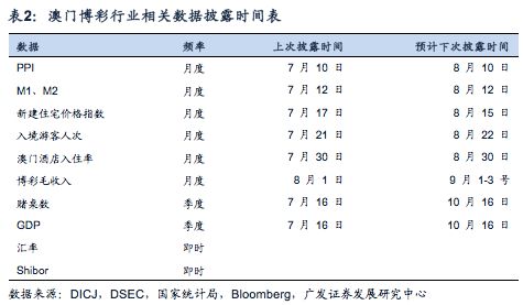 澳门王中王100%的资料一,数据导向策略实施_核心款0.876