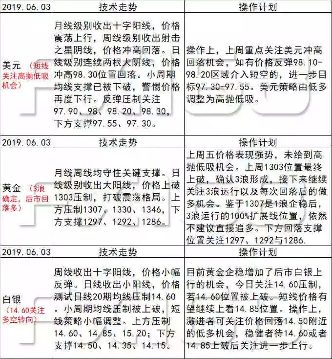 新澳天天开六中准资料,权宜解答解释落实_经济款4.4