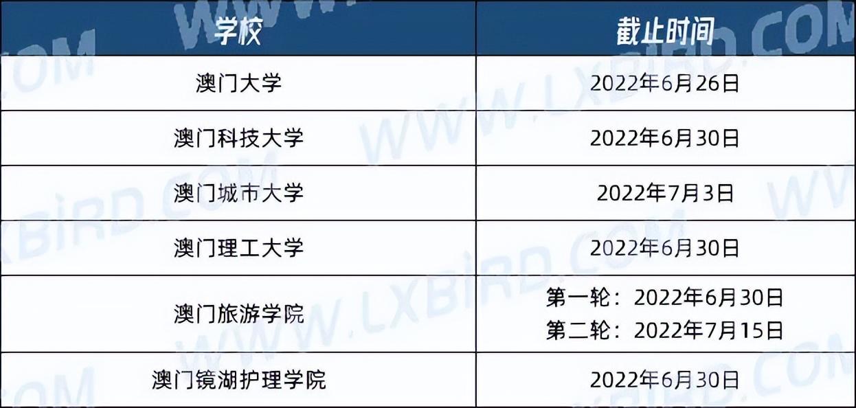 澳门2O24年全免咨料,数据解读说明_复古版40.345