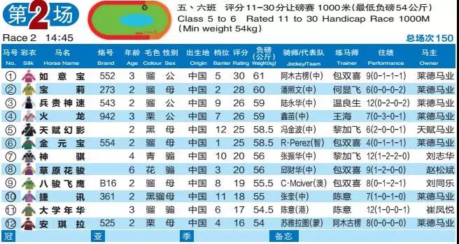 2024澳门特马今晚开奖亿彩网,精细化解释落实步骤_紧凑集99.632