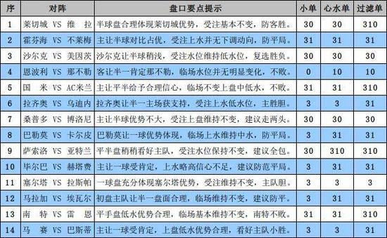 澳门六开奖结果2024开奖记录今晚直播,长期解释执行解答_P型7.867