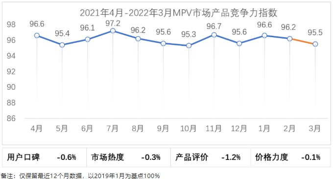 蝴蝶飞舞 第4页