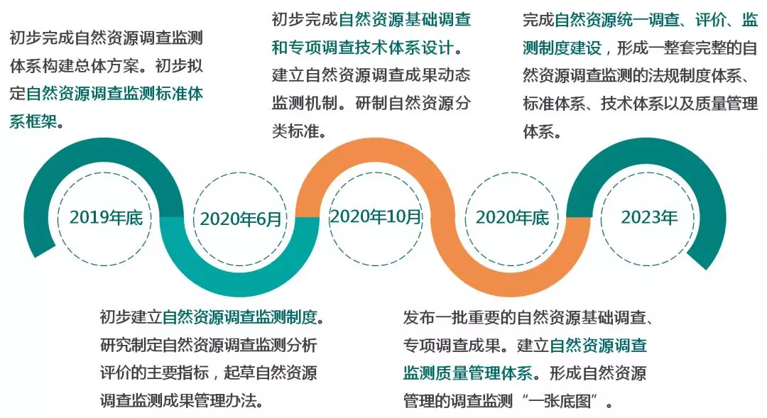 4949正版免费资料大全水果,系统化执行策略落实_武装版25.419