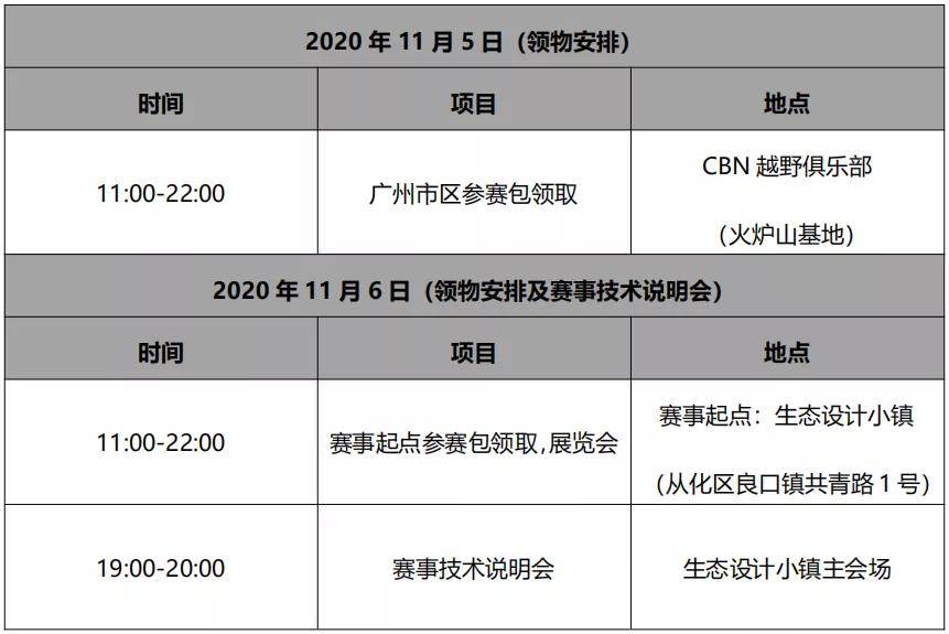 二四六天好彩(944cc)免费资料大全,快速设计响应计划_操作款65.626