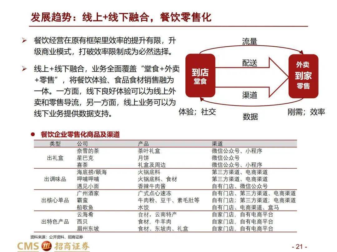 2024澳门六今晚开奖结果,实效性解析解读_私享版38.518