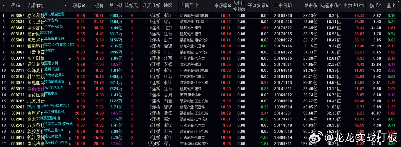 2024澳门今晚开奖记录,生态解答解释落实_钻石品86.339