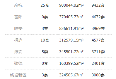 2024年开奖结果新奥今天挂牌,连贯评估执行_优惠款88.957