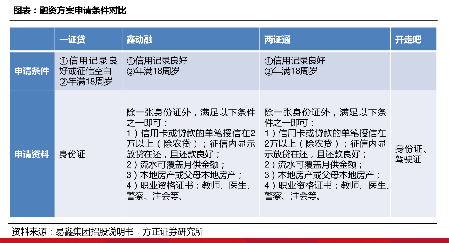 电缆桥架 第49页