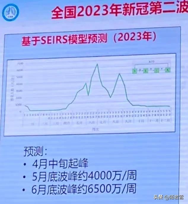 全国31个省疫情最新消息概览，今日动态更新