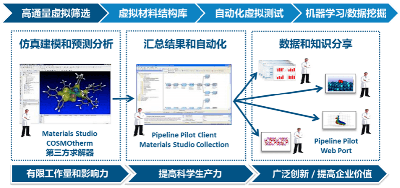 新奥精准免费资料提供,仿真技术实现_全景版8.925