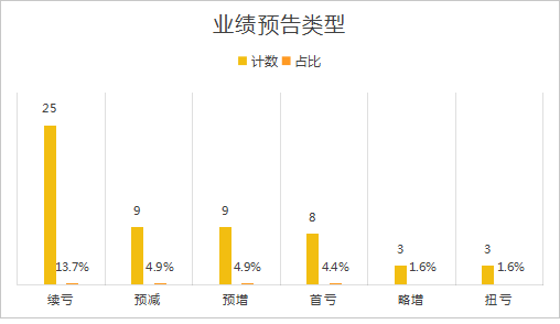 2024年11月11日 第80页