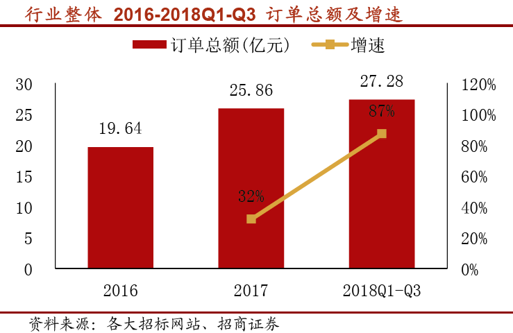 今晚必出三肖,数据分析驱动设计_变化版17.707