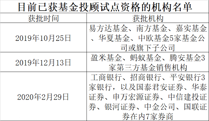 今晚澳门特马必开一肖,经典案例解释定义_防御型0.99