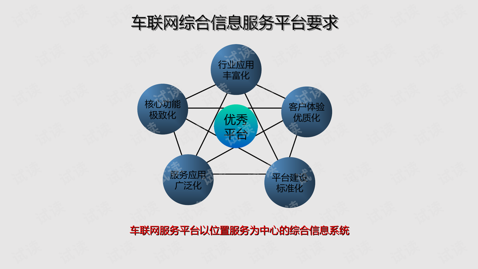 新奥最快最准免费资料,创新思路解答解释措施_网络版21.918