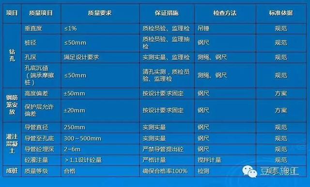 2024新奥正版资料最精准免费大全,精准实施分析_Harmony61.385