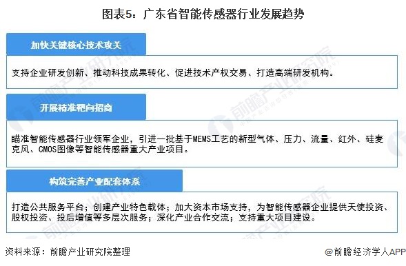 新澳精准资料免费提供最新版,发展潜力解答落实_动能版45.926