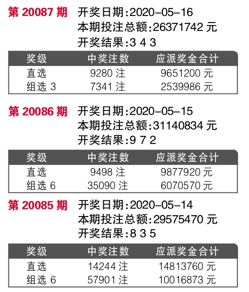 7777788888王中王开奖记录,明智解答解析方案_实习版89.464