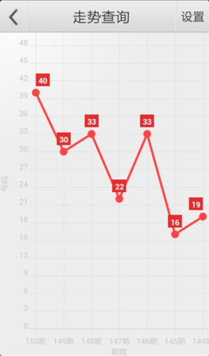 澳门管家婆四肖选一肖期期准,协调解答执行落实_轻便款65.332